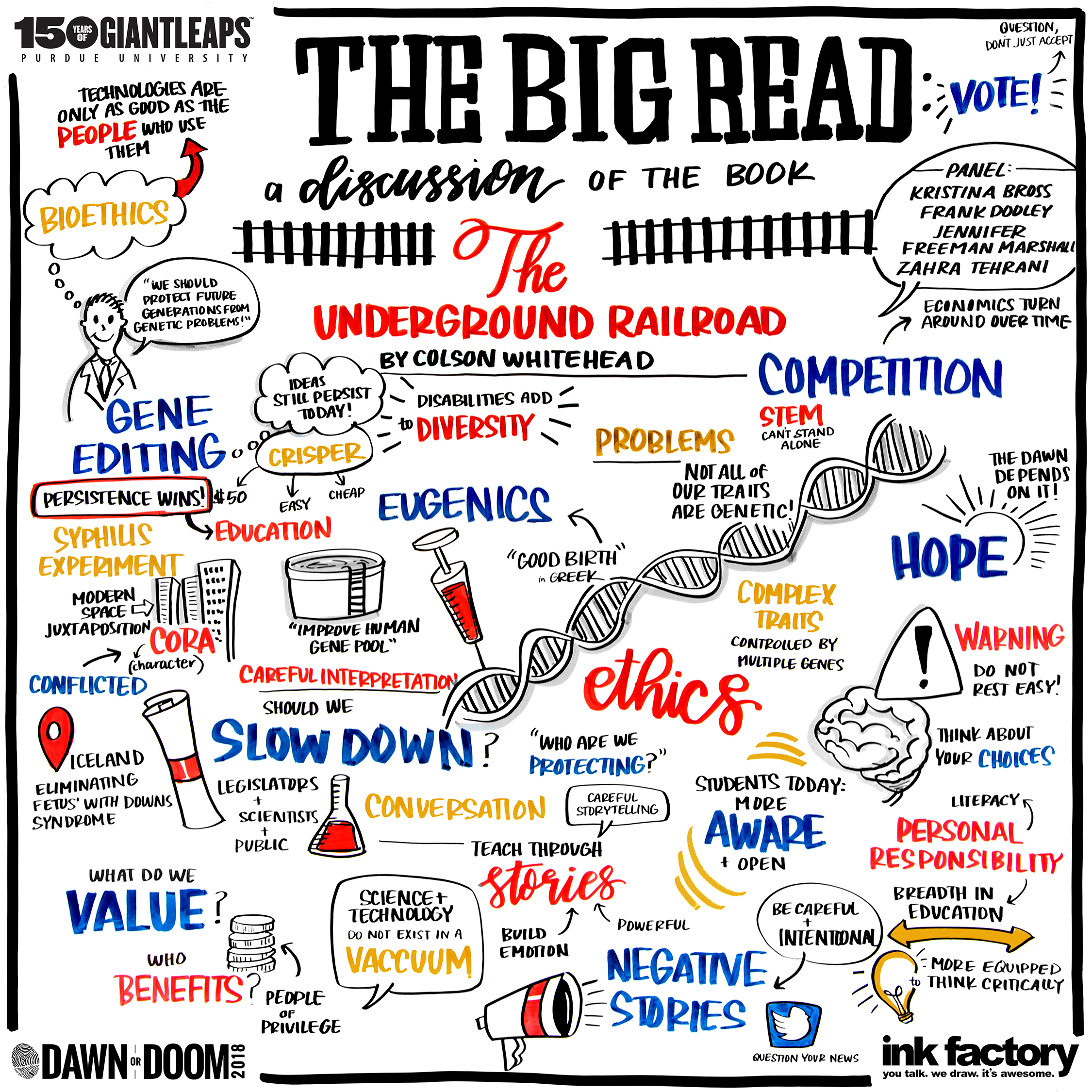 The Big Read